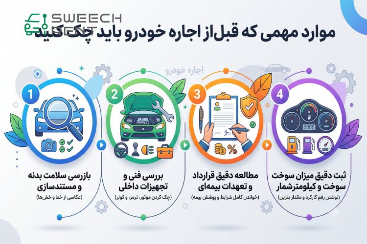 تصادف با ماشین اجارهای