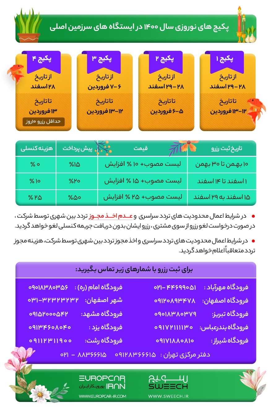 فایل پکیج اجاره خودرو