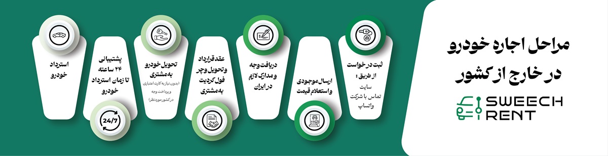 راهنمای رنت خودرو