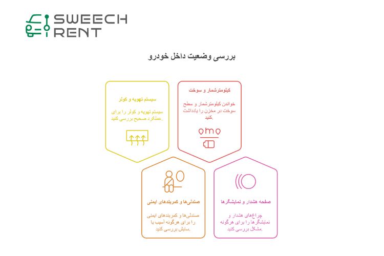 بررسی وضعیت داخل خودرو