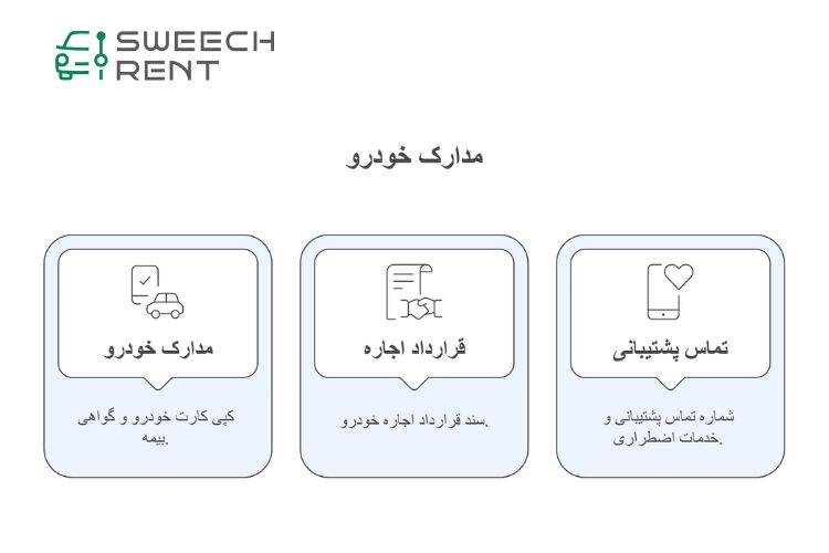 مدارک خودرو