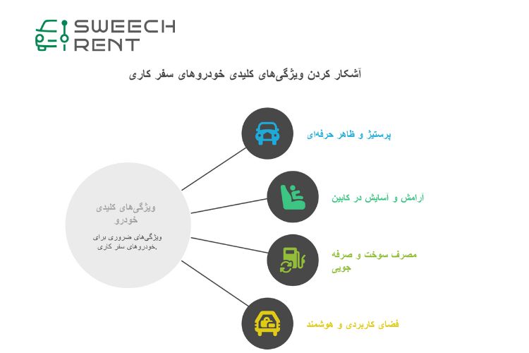 ویژگی خودرو های مناسب سفر کاری